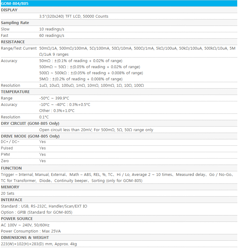 GOM-804 specifications